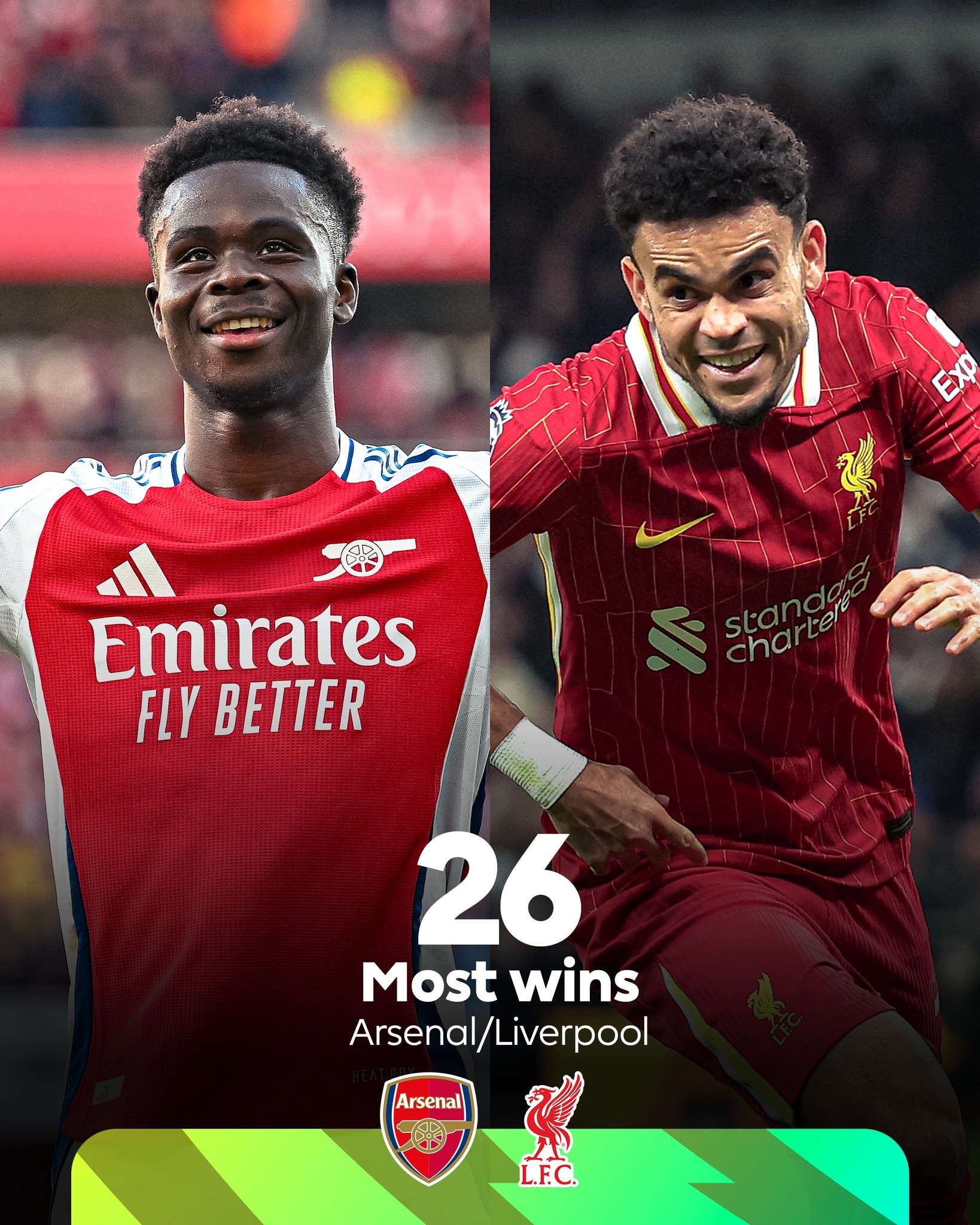 利物浦13亿强援终于爆发新 利物浦13亿强援终于爆发新