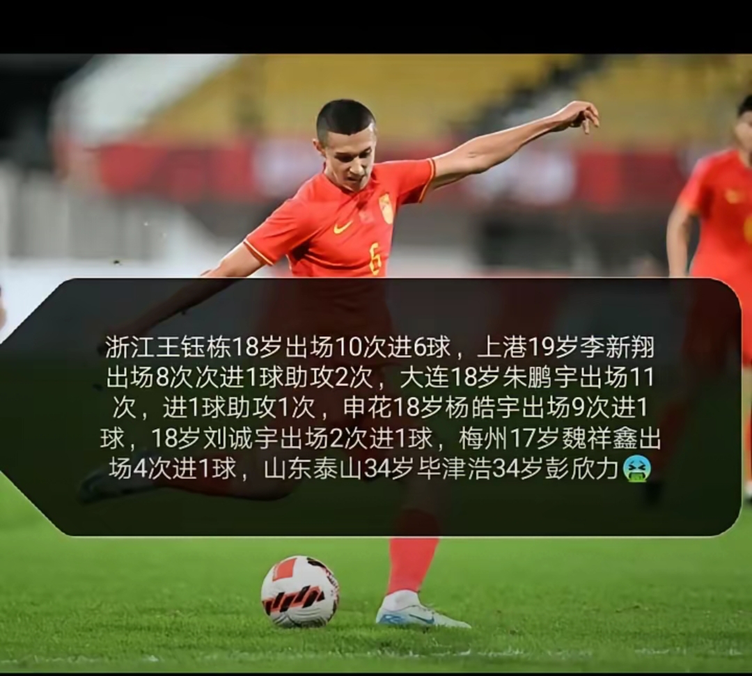 亚冠的赛程表 亚冠的赛程表