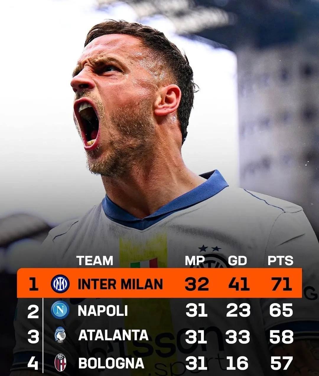 九游体育官网下载-国际米兰发布备战花絮，关键时刻扳平良机，西甲任务艰巨，数据趋势出现新变化(周一002拉齐奥vs国际米兰)